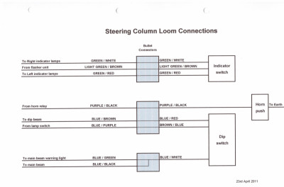Steering Column Wiring Connections (2).jpg and 